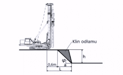 Pytanie 123 - ilustracja