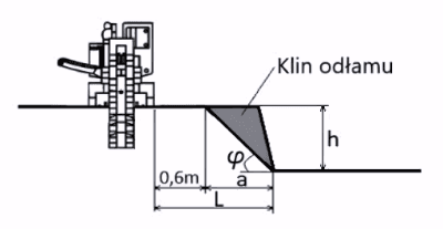 Pytanie 131 - ilustracja