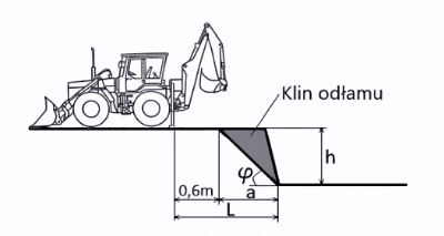 Pytanie 150 - ilustracja