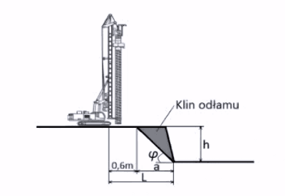 Pytanie 125 - ilustracja