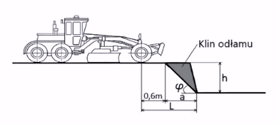 Pytanie 131 - ilustracja