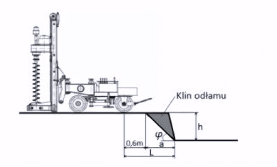 Pytanie 119 - ilustracja
