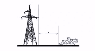 Pytanie 14 - ilustracja